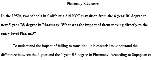 BS degree in Pharmacy