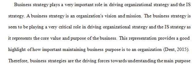 Why is it important for business strategy to drive organizational strategy and IS strategy?