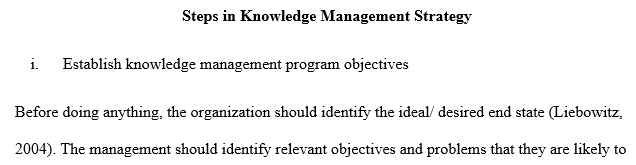 steps in Knowledge Management Strategy