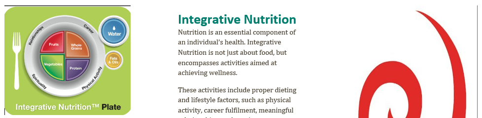 Appraise integrative nutrition from a nursing perspective