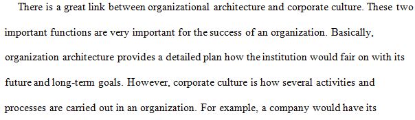 Discuss how organizational architecture and corporate culture are related