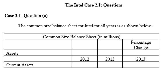 Describe the types of assets Intel owns.