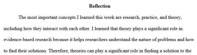 Please submit your reflection document in the Week 1