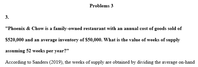 What is the value of weeks of supply