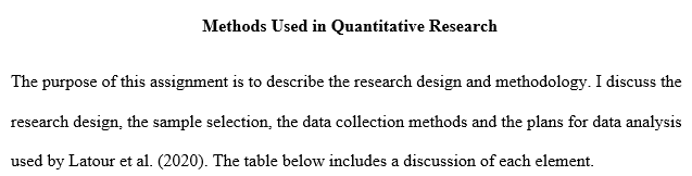Quantitative Research Designs