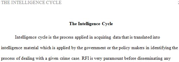 Review elements of the The Intelligence Cycle