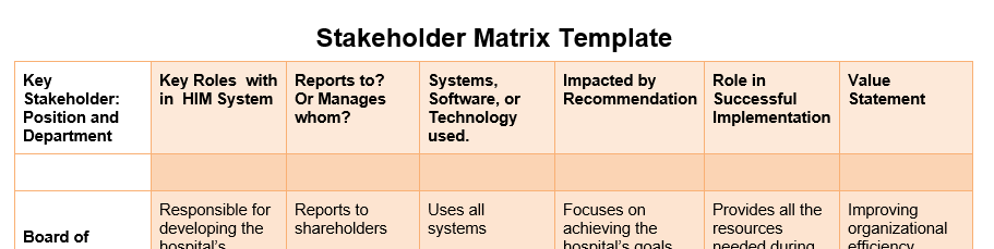Stakeholder Matrix Template