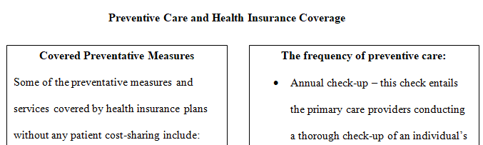 health insurance impacts
