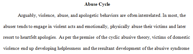 abuse cycle
