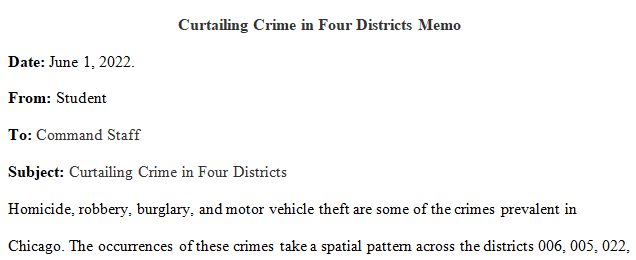 Crime Summary by Police District