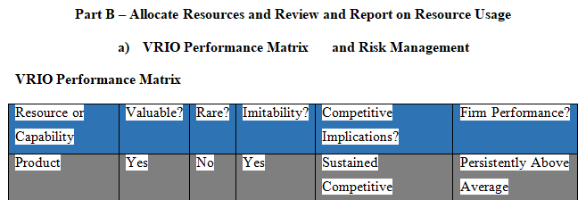 Analyse Resource Requirement & Develop Resource Plans/Bids