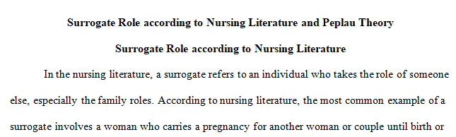 nursing practice